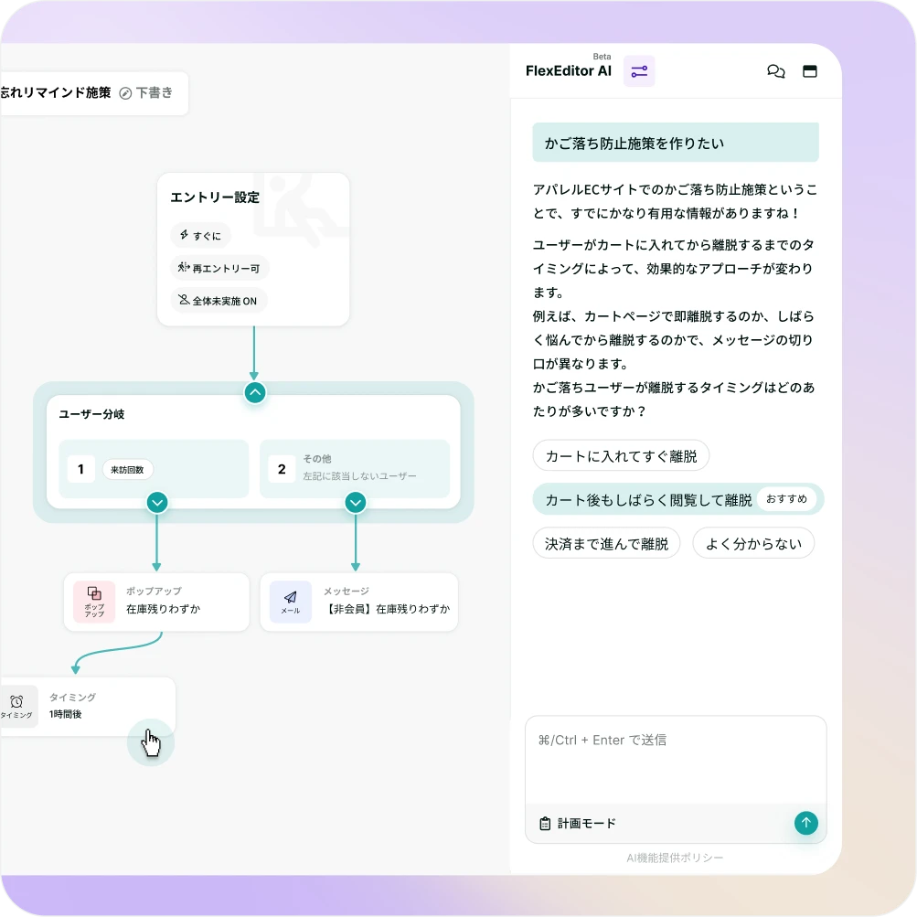  Journey βの機能イメージ