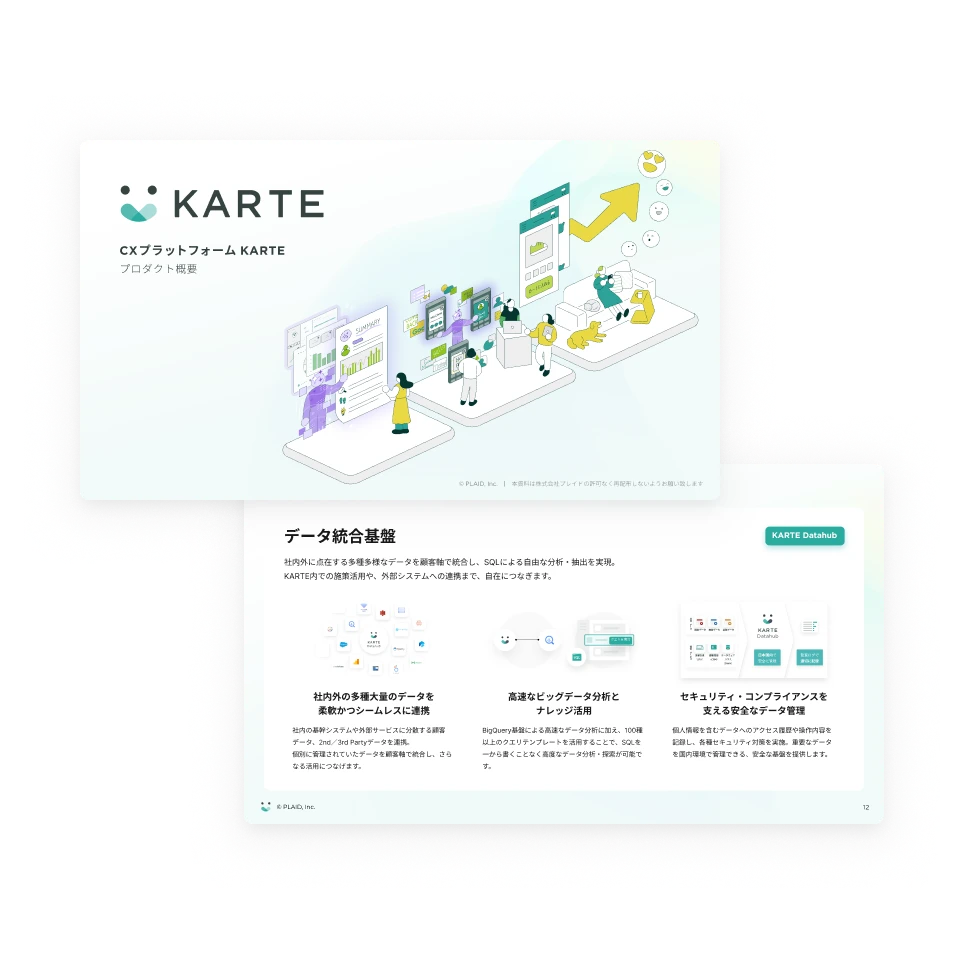KARTE