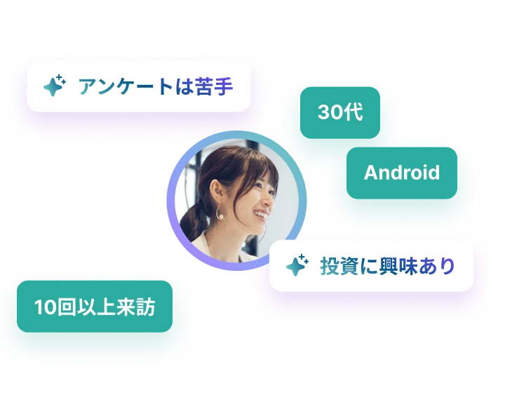 AIのポテンシャルを活かす
リアルタイムデータ基盤