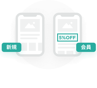 Element Rewritingの機能イメージ