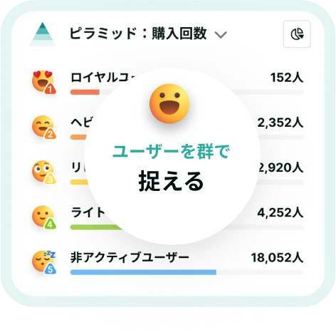 ユーザータイプ分析の装飾ビジュアル