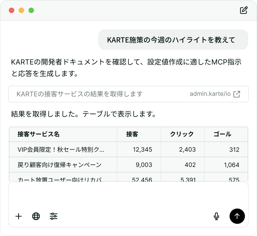 Remote MCPによるAIワークフローのイメージ