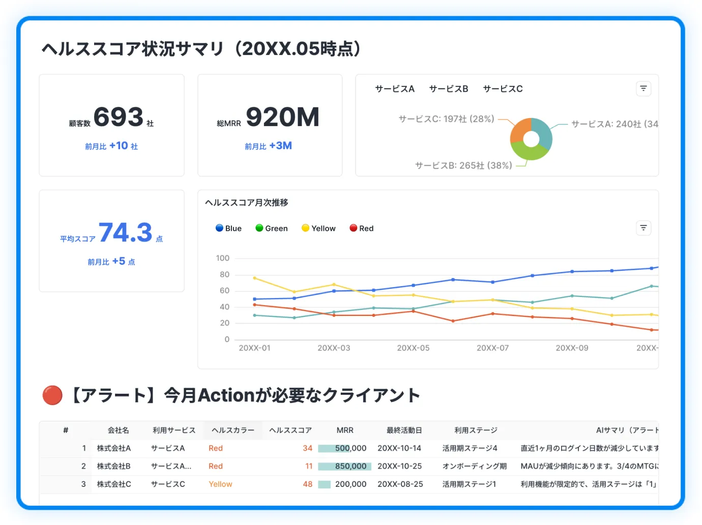 Desktop Dashboard Image
