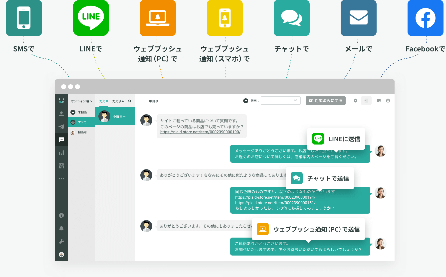 Karte Talk Cx 顧客体験 プラットフォーム Karte カルテ