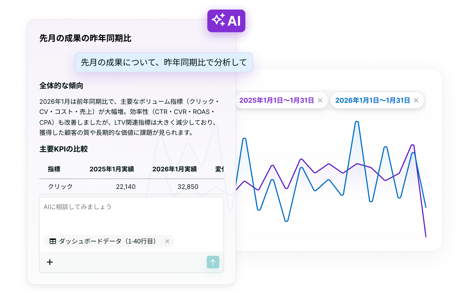 AI分析チャット画面