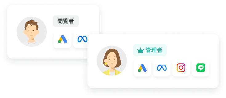 柔軟な権限設定
