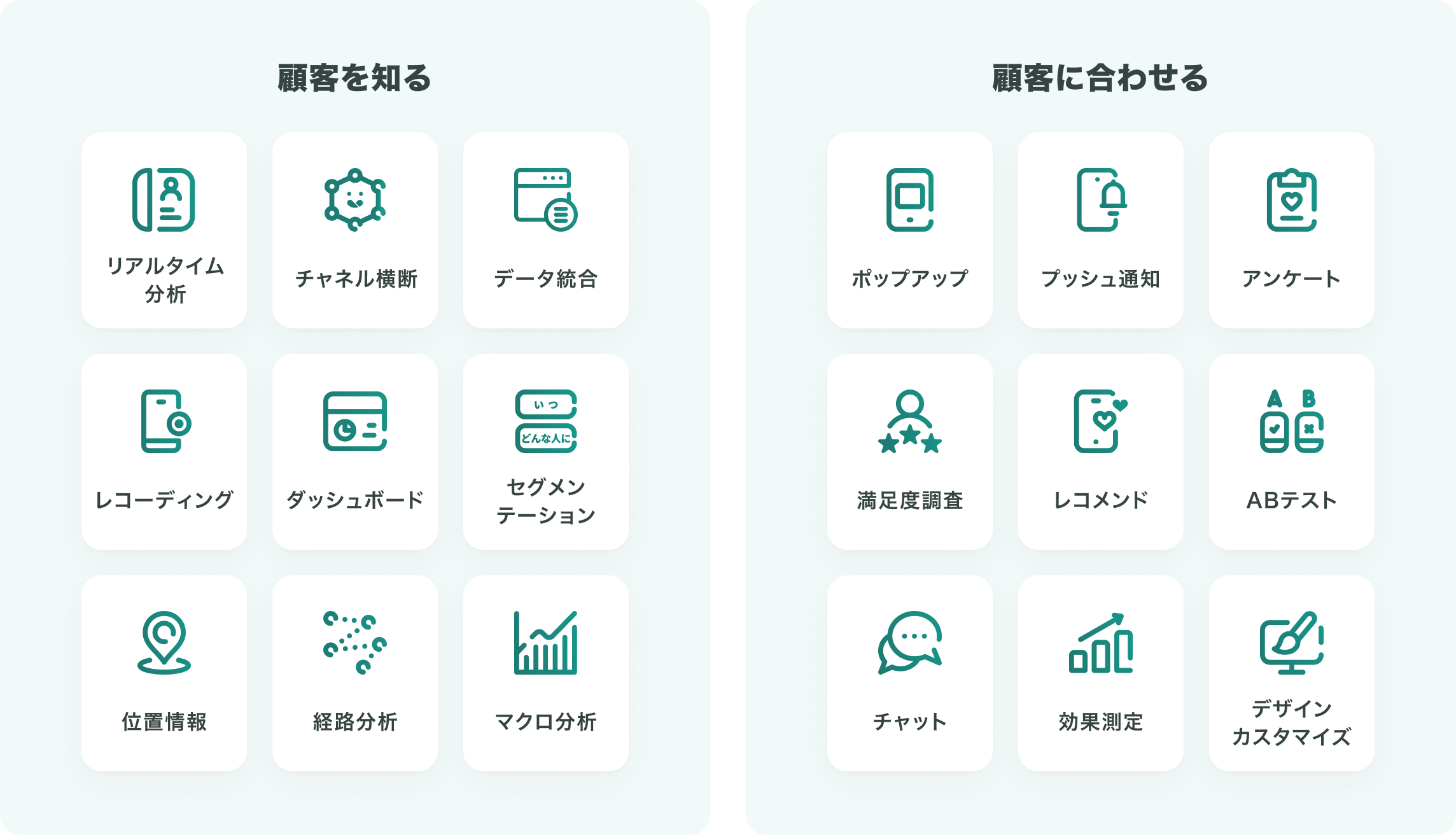KARTEの活用イメージ