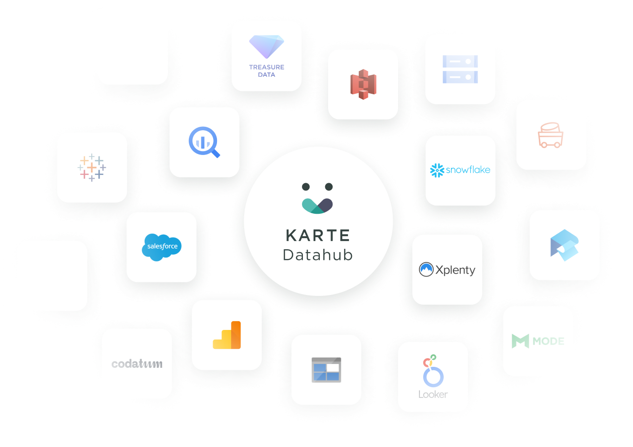 KARTE Datahubの機能一覧