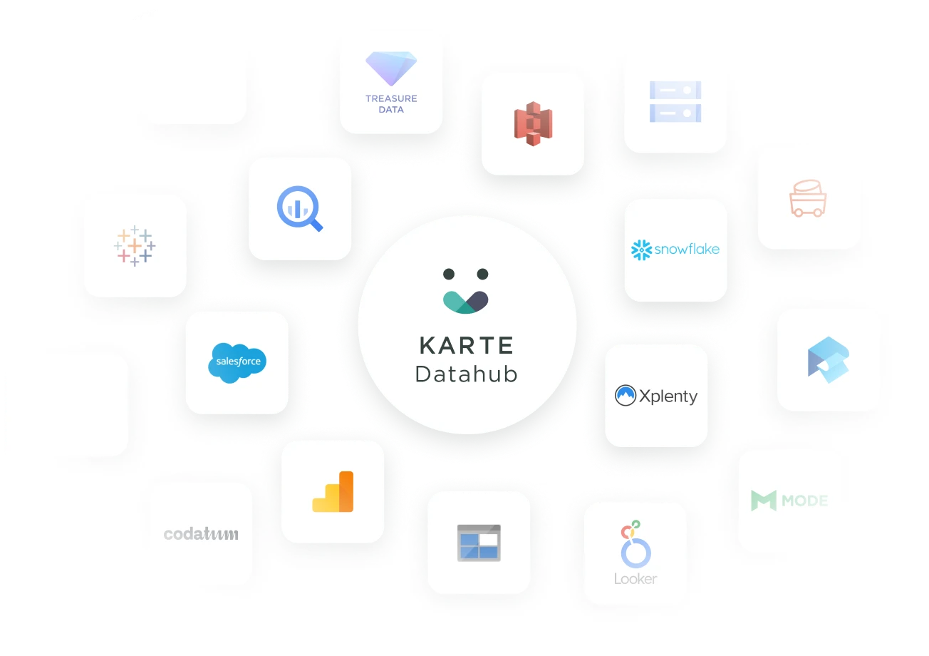 KARTE Datahubの機能一覧